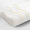 Ergonomisk Pute Memory Foam